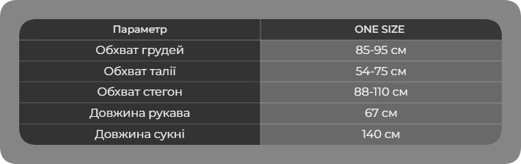 Таблица размеров Таблица размеров