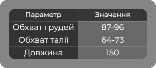 Таблиця розмірів