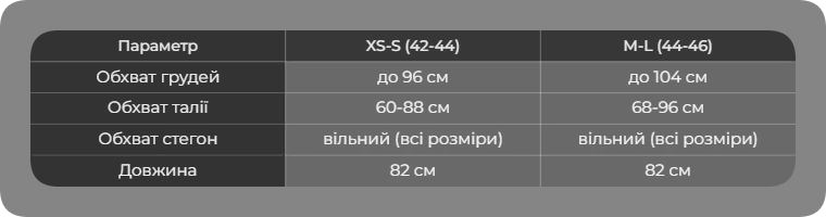 Таблиця розмірів