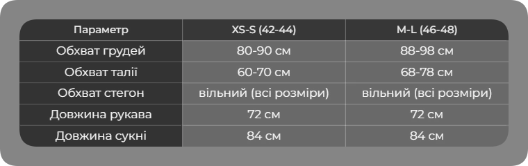 Таблиця розмірів
