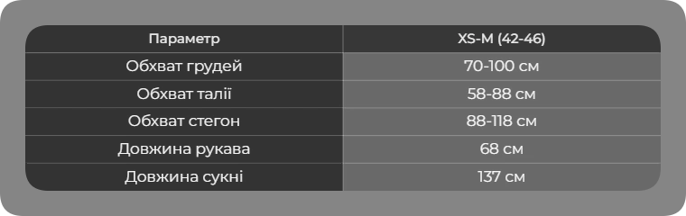 Таблиця розмірів