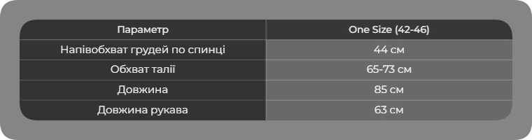 Таблиця розмірів