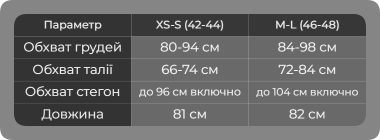 Таблица размеров Таблица размеров