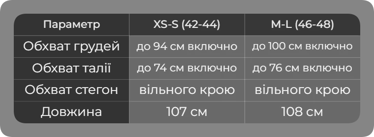 Таблиця розмірів