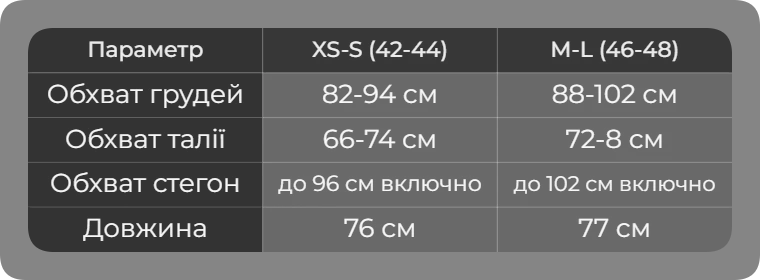 Таблиця розмірів