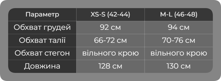 Таблиця розмірів