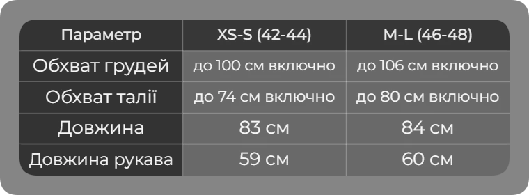 Таблиця розмірів
