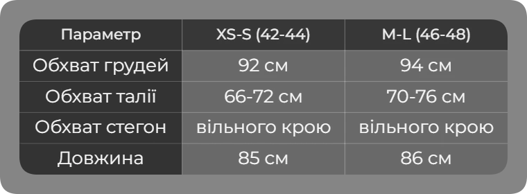 Таблиця розмірів Таблиця розмірів