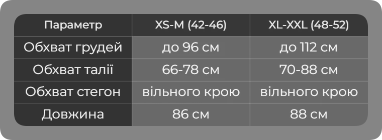 Таблиця розмірів Таблиця розмірів