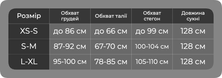 Таблиця розмірів