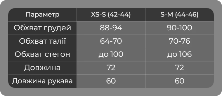 Таблиця розмірів