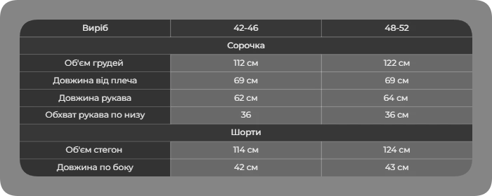 Таблиця розмірів