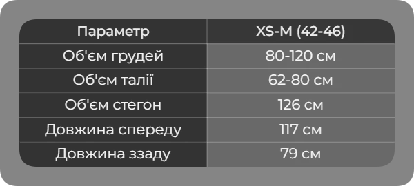 Таблиця розмірів