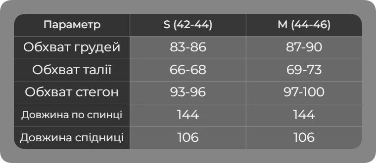 Таблиця розмірів