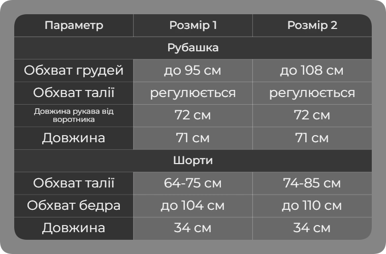 Таблиця розмірів