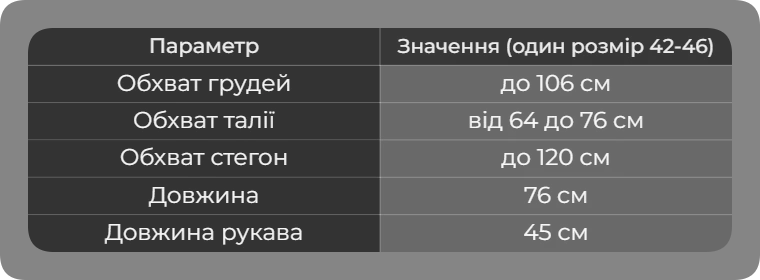Таблиця розмірів