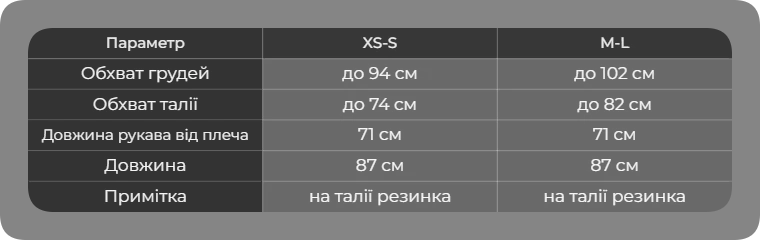 Таблиця розмірів