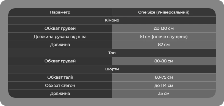 Таблиця розмірів