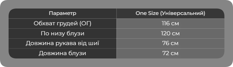 Таблица размеров