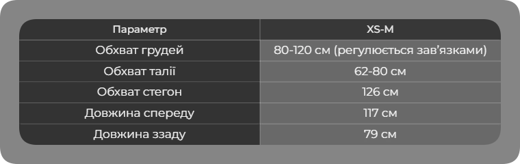 Таблиця розмірів