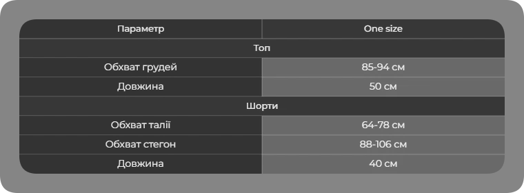 Таблица размеров