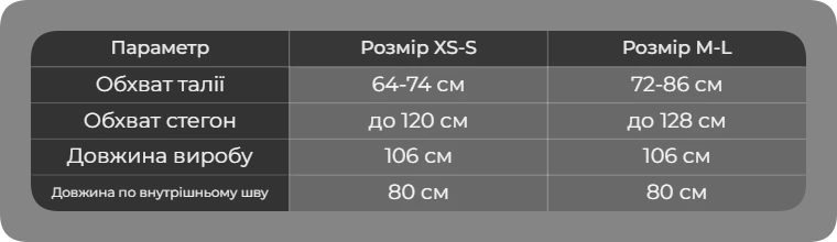 Таблиця розмірів