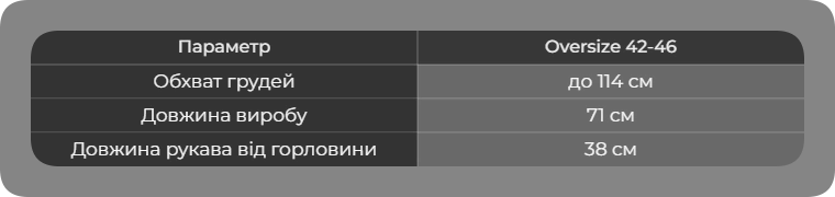 Таблиця розмірів
