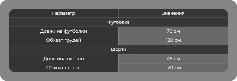 Таблиця розмірів