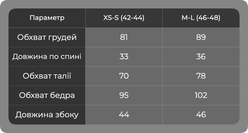 Таблиця розмірів