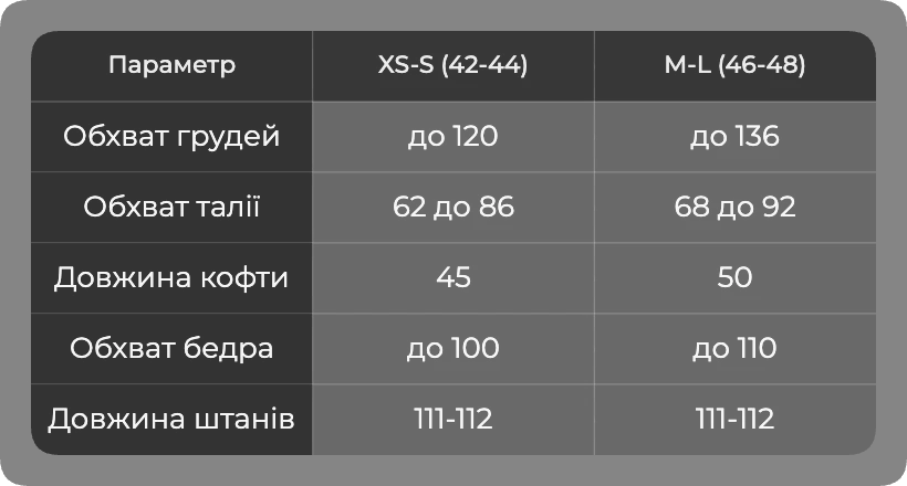 Таблица размеров Таблица размеров
