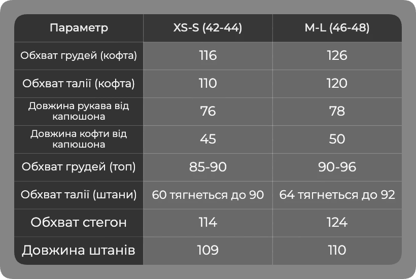Таблица размеров