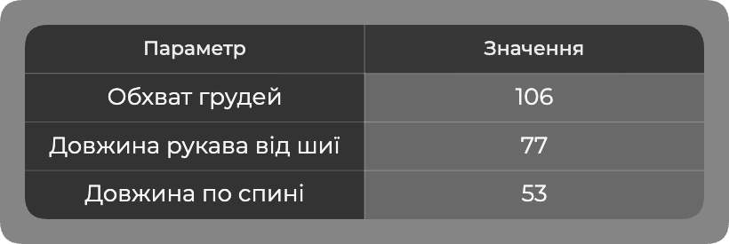 Таблица размеров