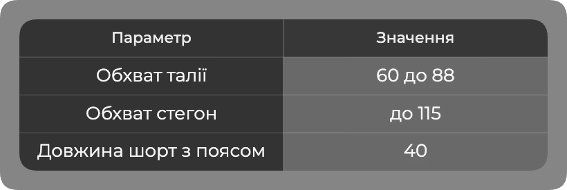 Таблица размеров