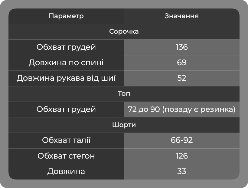 Таблиця розмірів