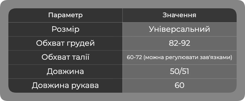 Таблиця розмірів