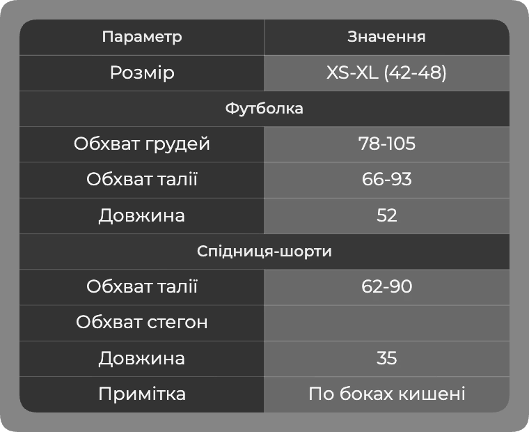 Таблиця розмірів