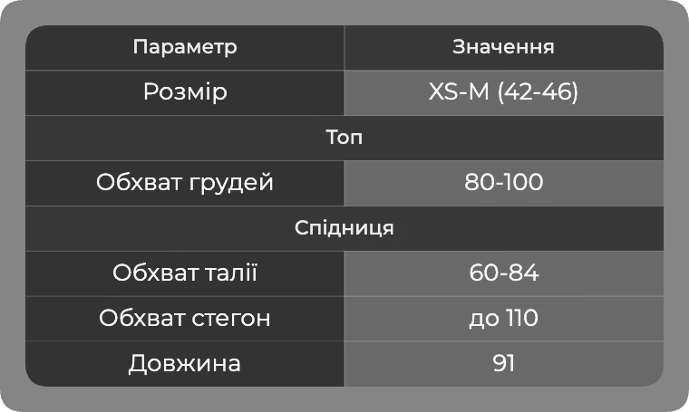 Таблиця розмірів