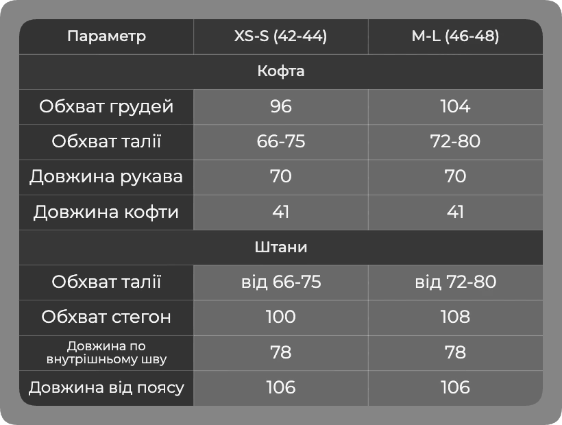 Таблиця розмірів