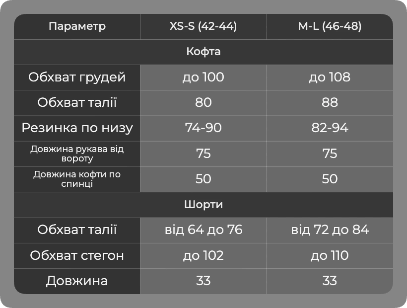 Таблица размеров