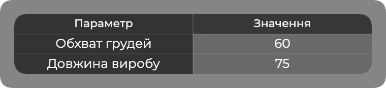 Таблиця розмірів Таблиця розмірів
