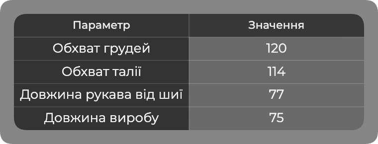 Таблица размеров Таблица размеров