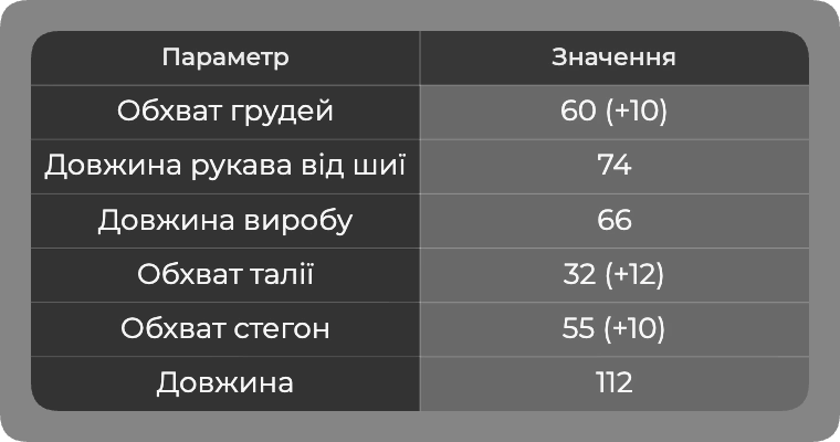 Таблица размеров