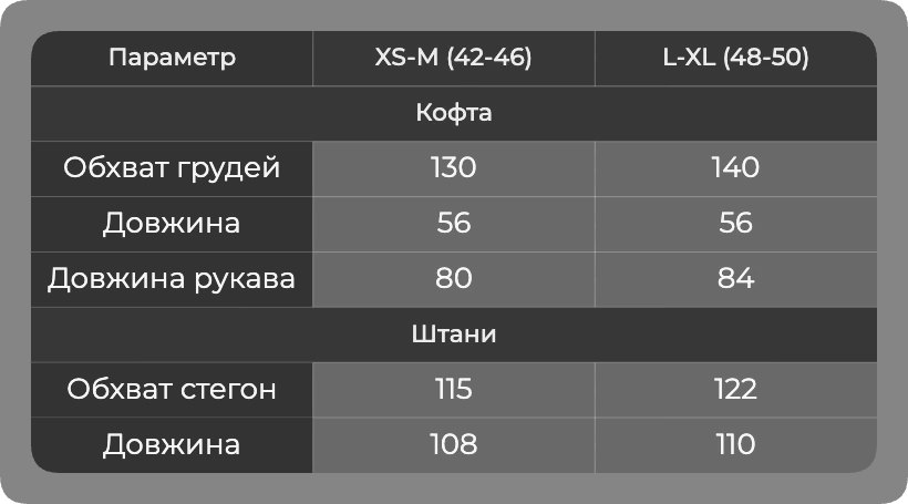 Таблица размеров