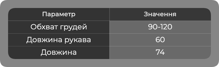 Таблица размеров Таблица размеров