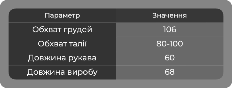 Таблица размеров Таблица размеров