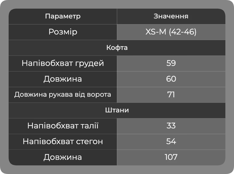 Таблица размеров Таблица размеров