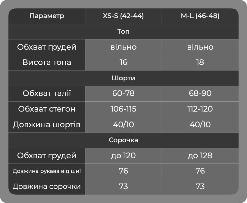 Таблиця розмірів