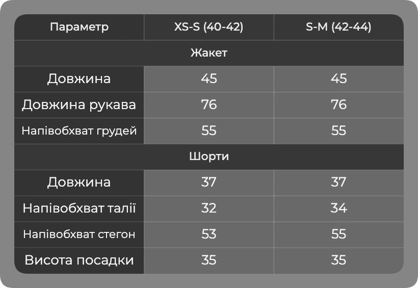 Таблиця розмірів