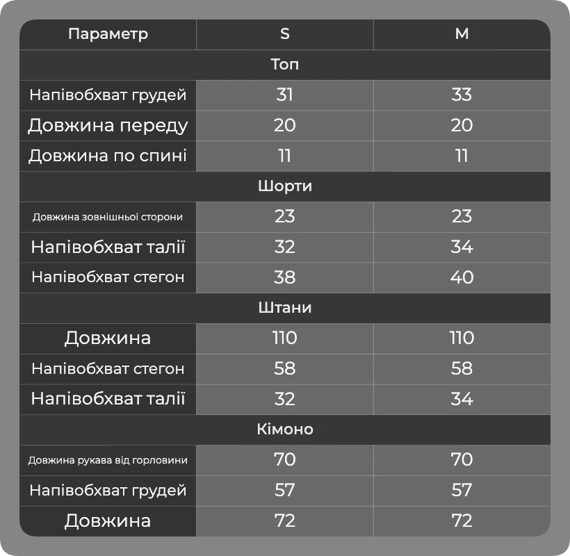Таблица размеров