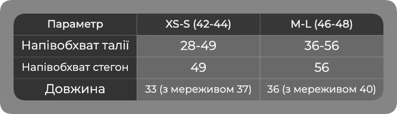 Таблица размеров Таблица размеров